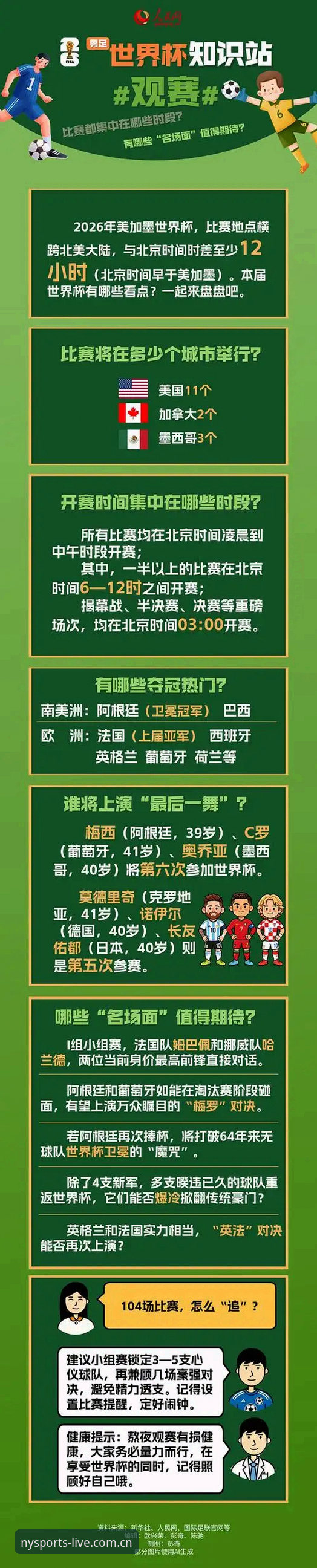世界杯观赛签证危机深度解析：诺亚体育用户完整观赛指南