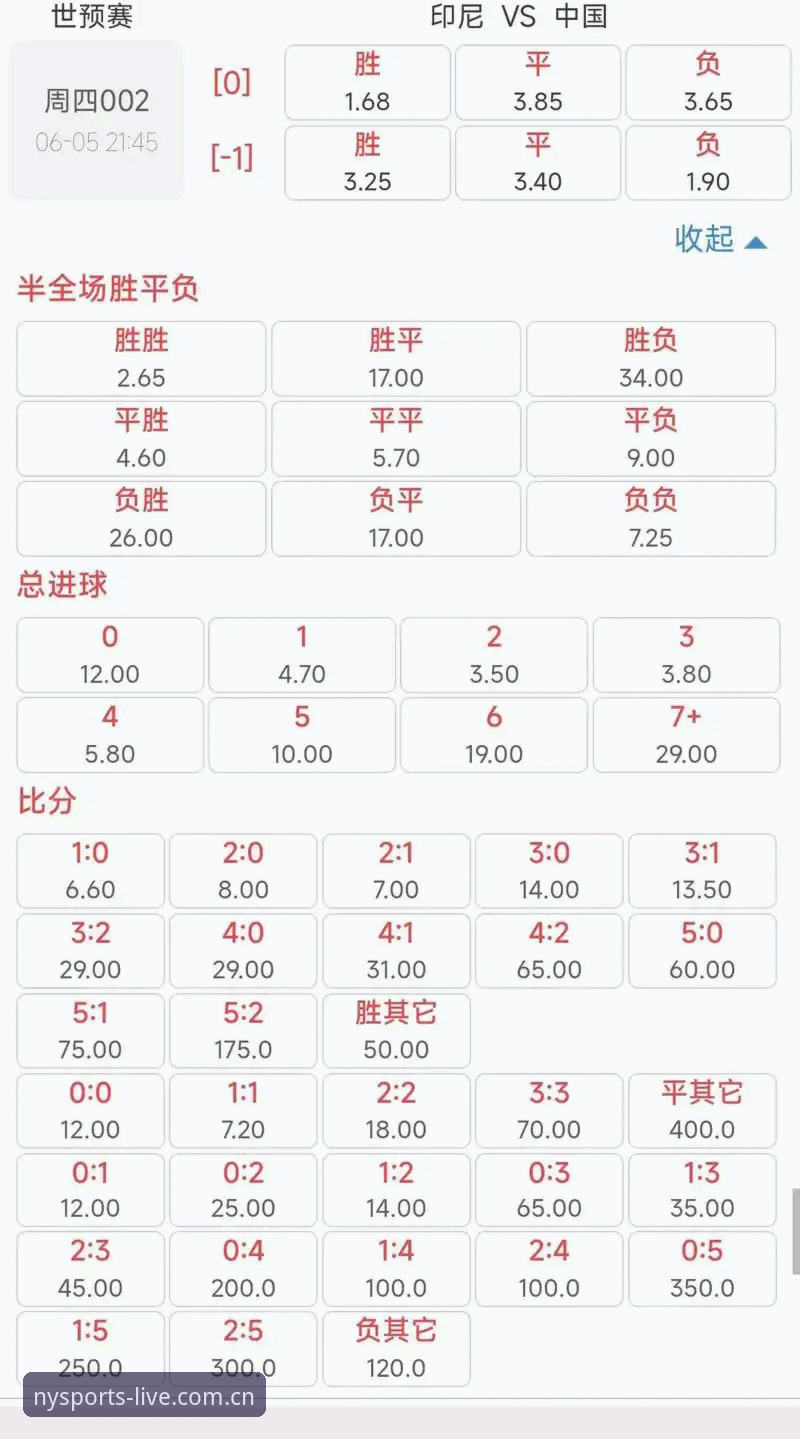 诺亚体育足球赔率分析教程：实战高手的5个实用技巧